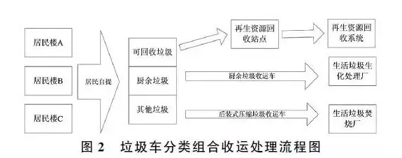 1554974589457875.png image.png