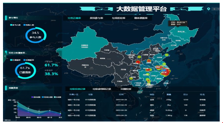 1564367645260529.png 1564367645260529.png